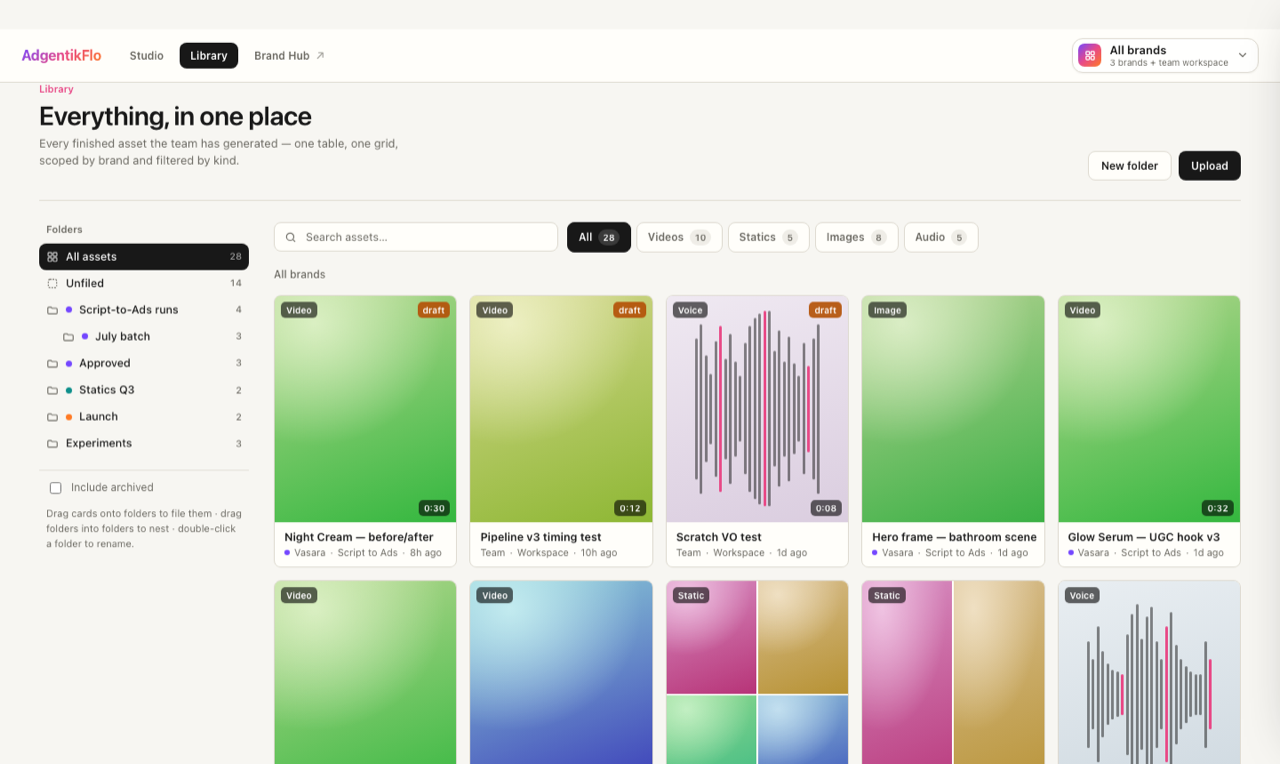 The library — every asset in one place